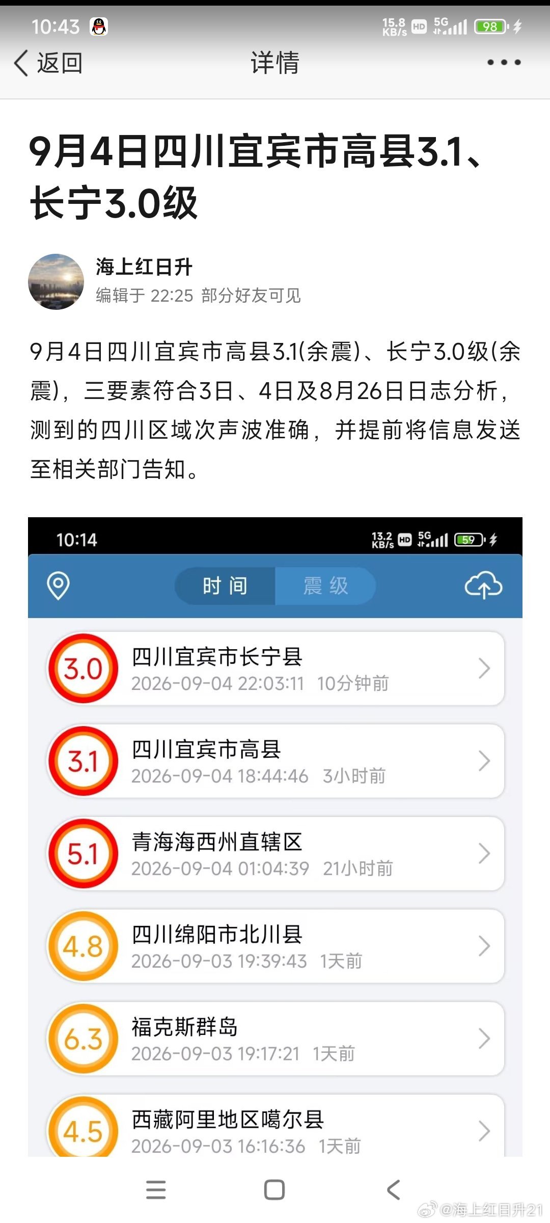 9月4日四川宜宾市高县3.1、长宁3.0级。
注:4日四川宜宾市长宁县3.0级（系8月24日4.7级的
余震)三要素原预测点为兴文县，实际点为兴文县（仙峰苗族乡）与长宁（梅硐镇境内）交界处。 ​