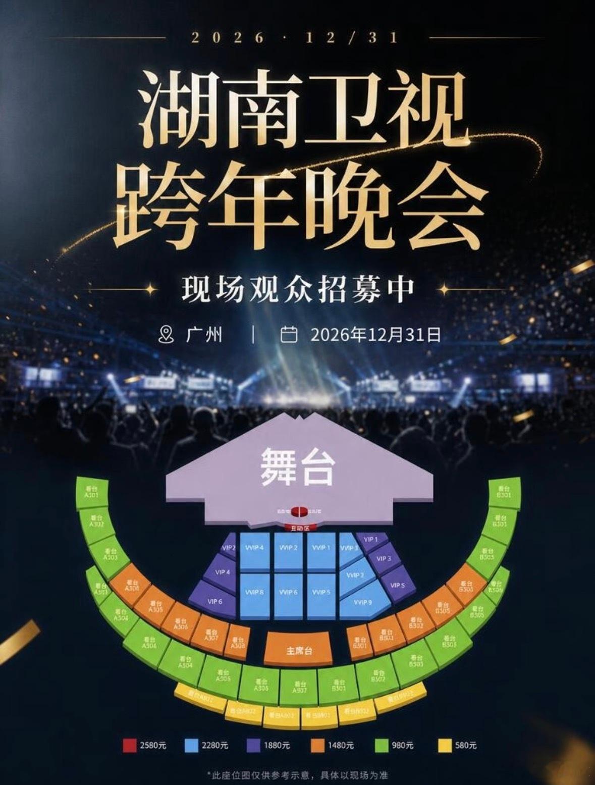 湖南卫视跨年晚会还有大量余票找我预定
广州站定在2026年12月31日，场馆在广州南沙大湾区体育中心✨
拟邀阵容真的太懂观众了，何炅汪涵合体主持，沈梦辰齐思钧梁田加盟，年味儿直接拉满
实力唱将从情歌到炸场舞台全覆盖，华晨宇王心凌戴佩妮大张伟0713男团都在拟邀名单里
人气艺人更是把大家的墙头都凑 ​