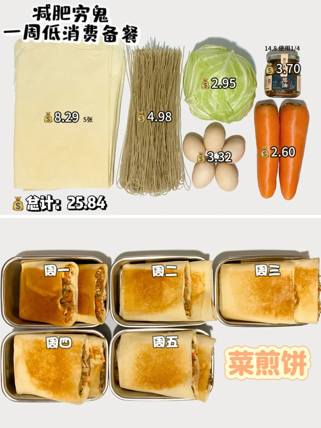 减肥穷鬼｜一周备餐｜菜煎饼
