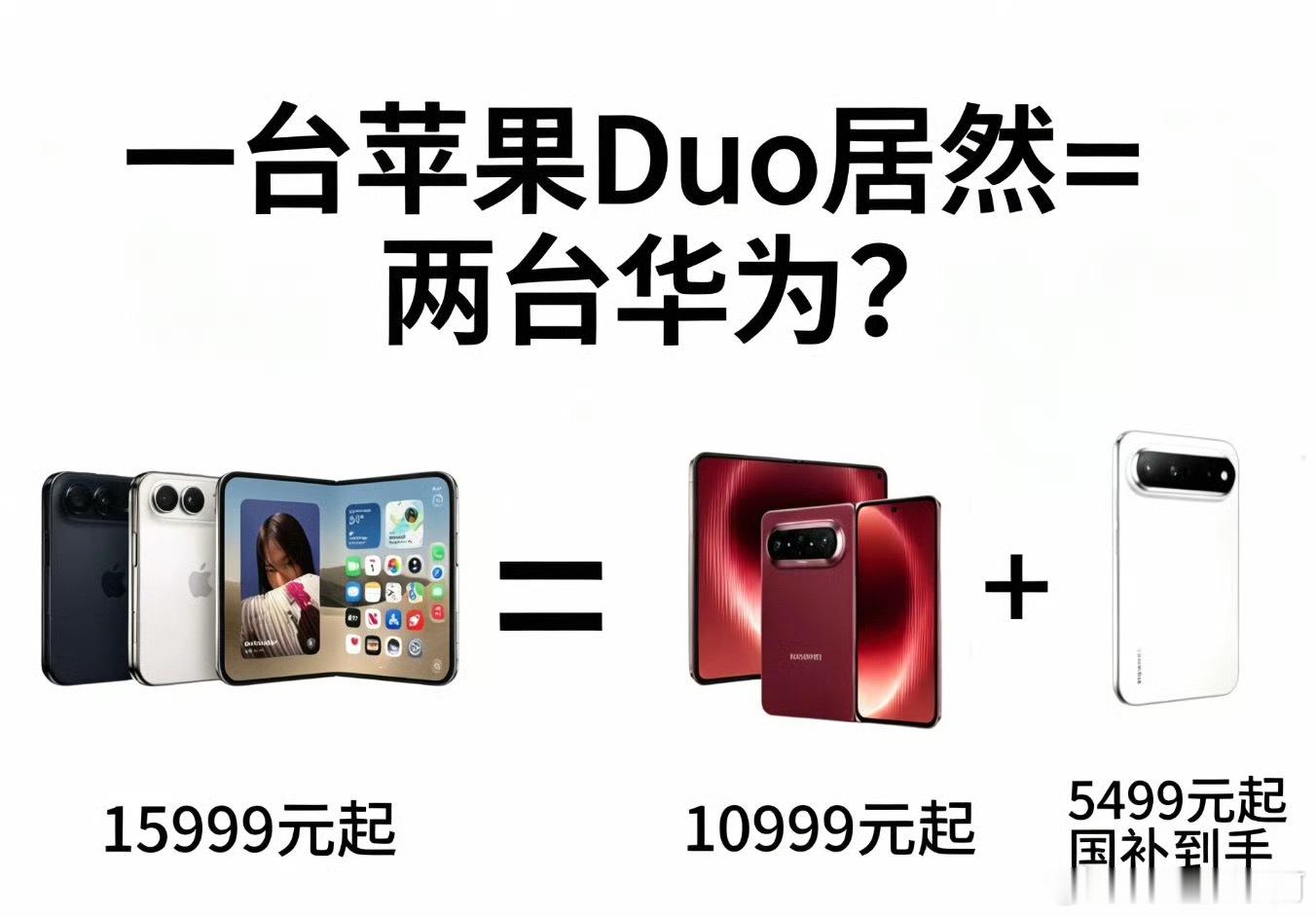iPhone Duo是看了华为，三星折叠屏之后才做出来的，而且华为的阔折叠先出，为啥还有很多人觉得iPhone品控会比华为好，第一款折叠屏，不会出现各种问题吗？
而且这个价格可以买一个华为或者小米，三星任意一家的阔折叠或者中折叠，再加上一个手机📱！这合理吗？#苹果价格把我的购物欲治好了# ​
