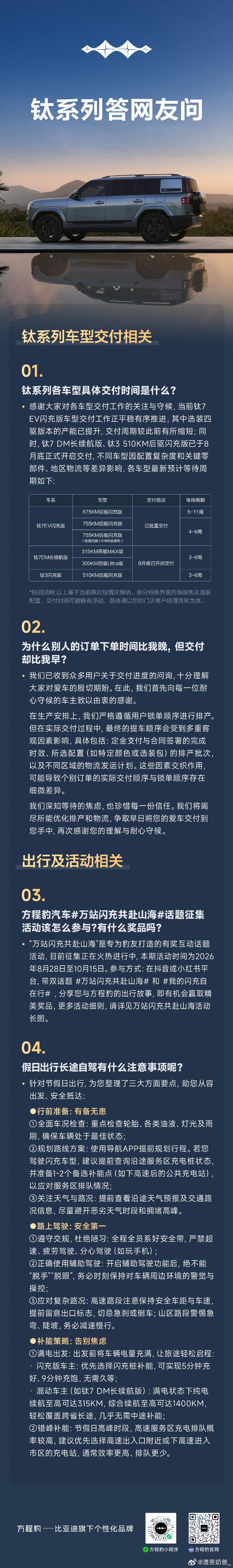 感谢大家对钛系列车型交付的关注
最新交付进度同步，不负每一份信任
假日出行贴士，助你从容开启旅途
请各位豹友查收
#方程豹##钛7##钛3# ​​​