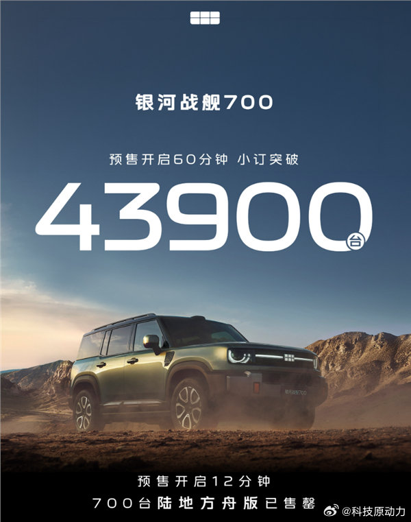 银河战舰700预售开启60分钟，小订订单就突破了43900台，且限量700台的陆地方舟版已售罄，嗅到了爆款车的味道[并不简单] ​