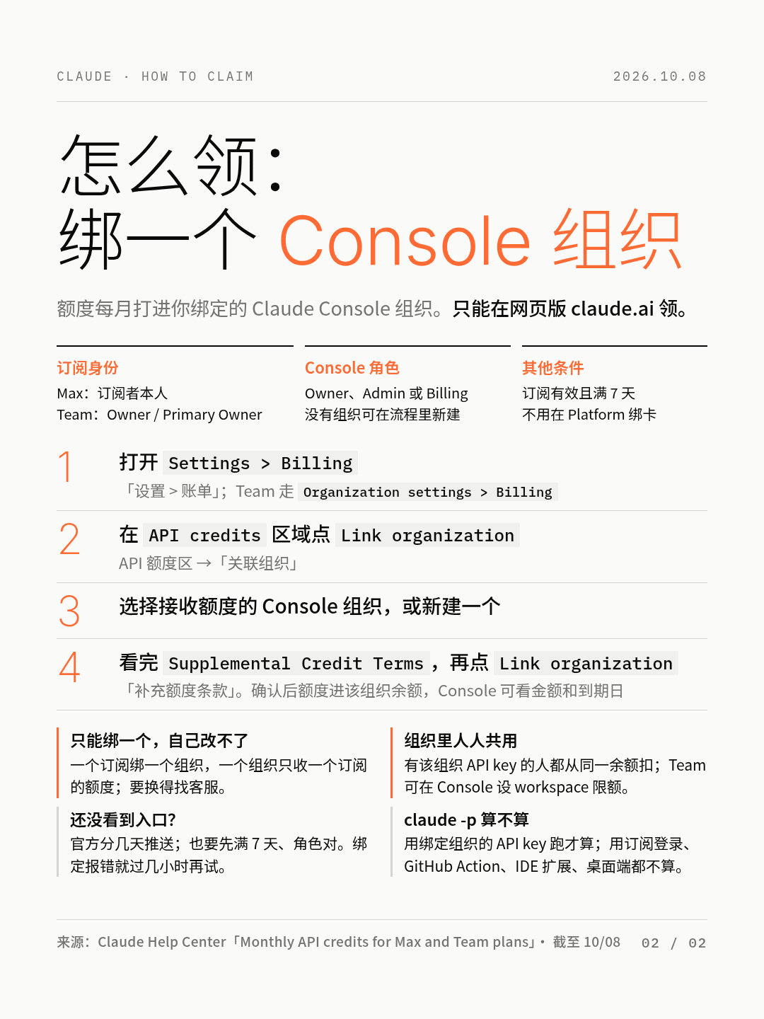 Anthropic 这个决定真是王炸

他们现在会给每个 Max 和 Team 用户直接送对应额度的 API 金额

我把对应额度和怎么领取做了两张图

这个 API 你在哪里用都行，只要这个产品支持输入 API

结合昨天晚上发布的 haiku 5.5 的价格，这 100 美金相当够用了

这下轮到 OpenAI 难受了 ​