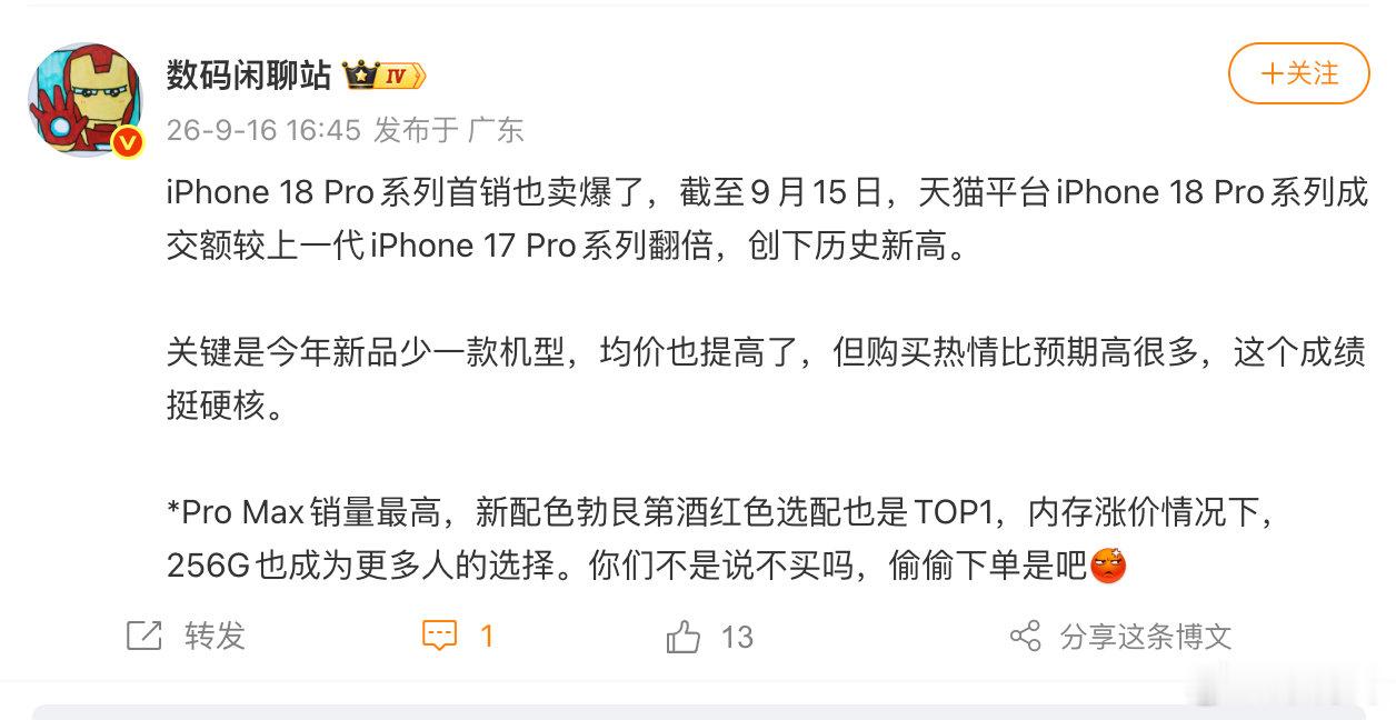 【#iPhone18Pro系列销量##iPhone18Pro系列卖爆了#】9月16日，博主发文透露：iPhone 18 Pro系列首销也卖爆了，截至9月15日，天猫平台iPhone 18 Pro系列成交额较上一代iPhone 17 Pro系列翻倍，创下历史新高。

关键是今年新品少一款机型，均价也提高了，但购买热情比预期高很多，这个成绩挺 ​