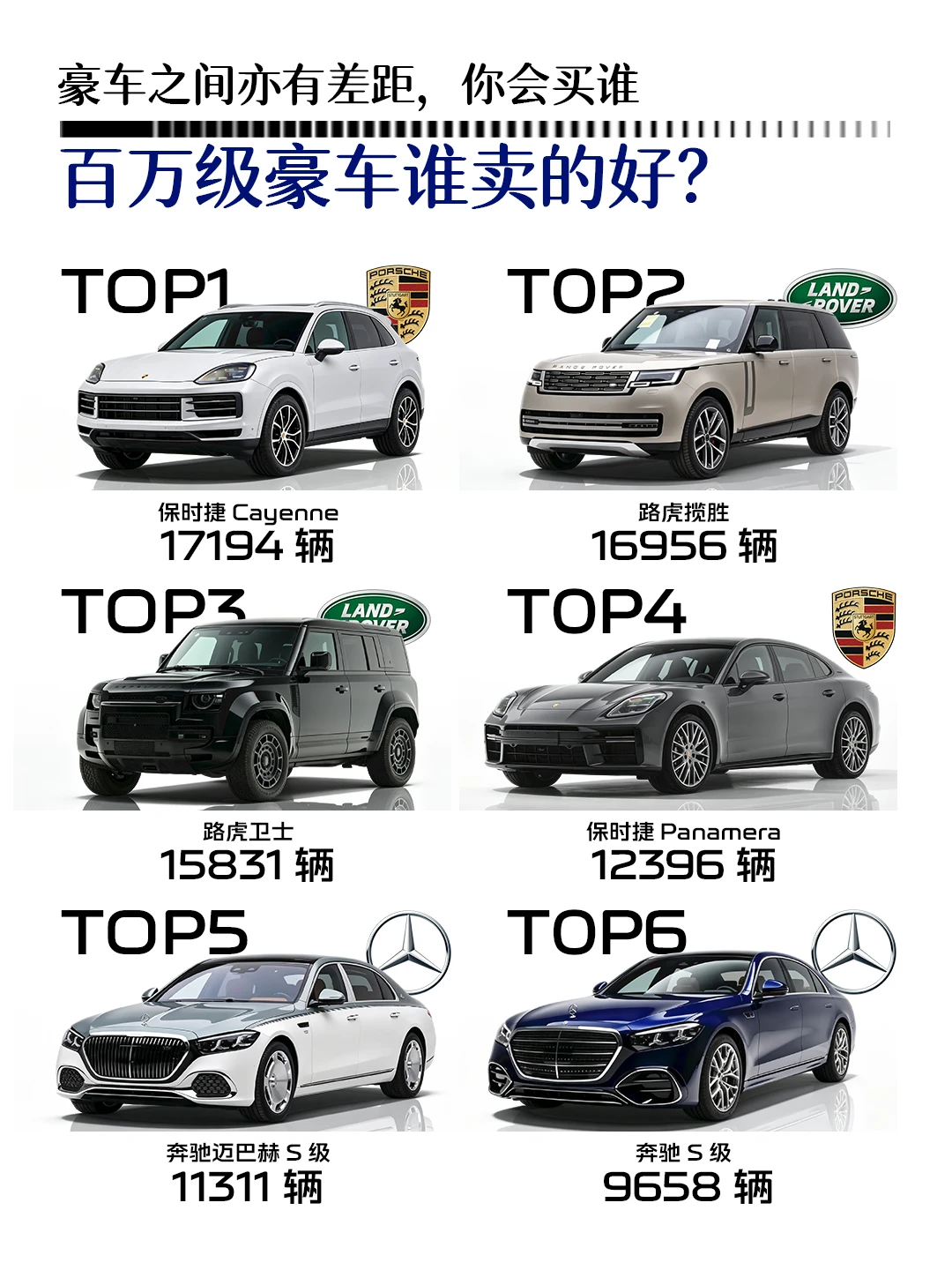 国内哪辆豪车混的最好？仰望成在榜独苗！