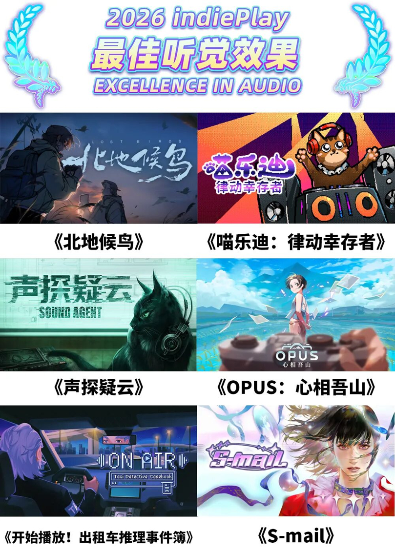 2026indiePlay#中国独立游戏大赛#入围名单正式公布。本届赛事共吸引全球超30个国家和地区的700余款作品报名，历经两个月的线上及线下多轮评审，最终产生各项奖项入围名单。

作为中国独立游戏领域的重要平台，indiePlay迎来第12届赛事。今年为持续聚焦行业技术革新，赛事增设了AI游戏专属赛道，引导开 ​