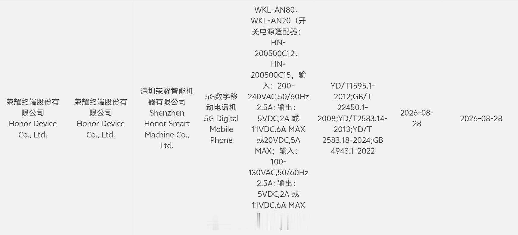 #荣耀Magic9系列疑似入网#三台机型矩阵就位，定档9月28日发布。标配100W快充，还有带风扇的性能版本，全系直屏、阿莱影像加持，硬件堆料很足。入网意味着产品基本定稿，爆料配置看着吸引力拉满。接下来就看实际调校、影像表现和最终定价了[并不简单] ​
