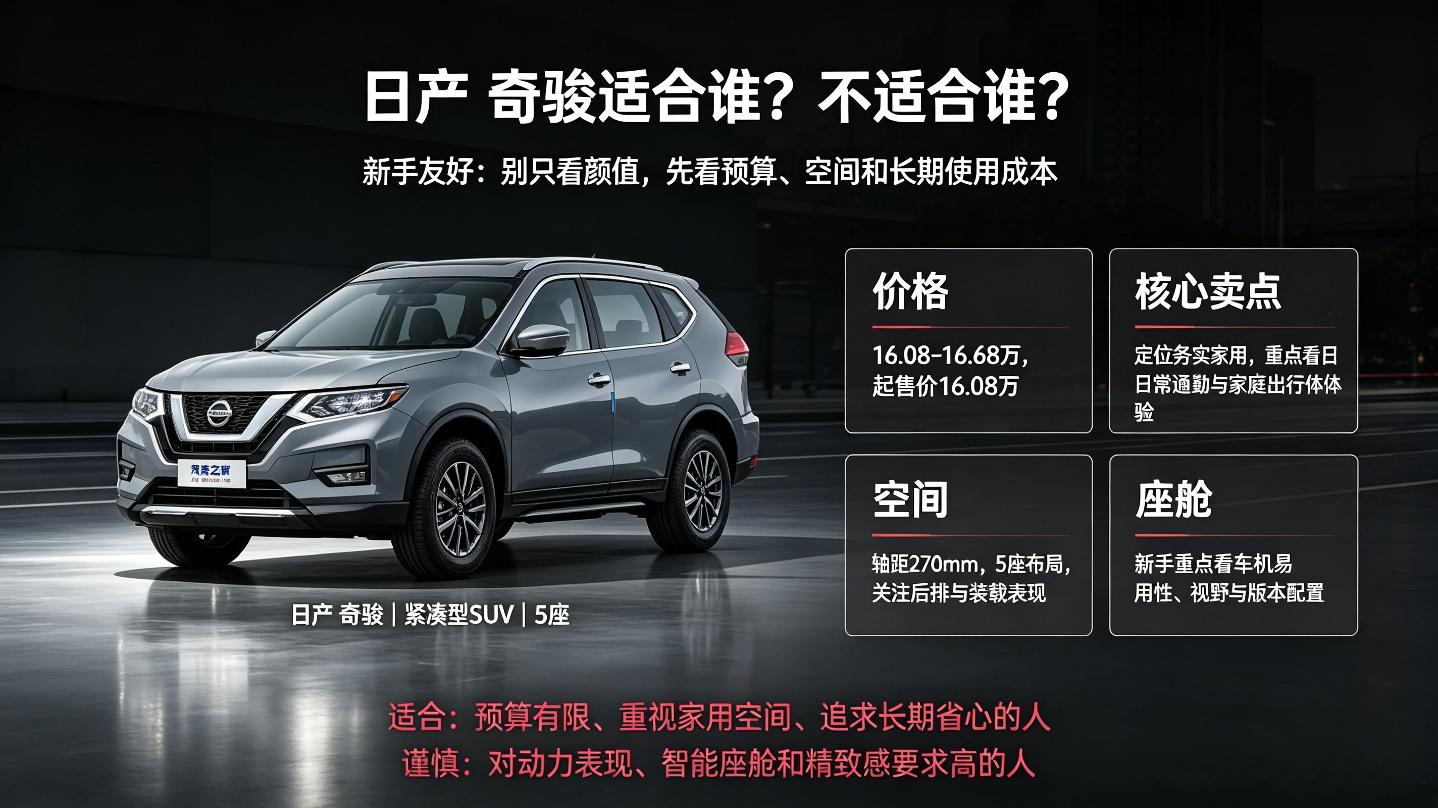日产奇骏是一台紧凑型5座家用SUV，主打务实家用，适配日常通勤与家庭出行。车内空间能够满足载人载物需求，驾乘风格省心舒适。适合看重稳定耐用、家用实用性的用户。如果对动力、智能座舱和内饰精致度有较高期待，建议亲自试驾感受。【来自懂车帝车友圈】