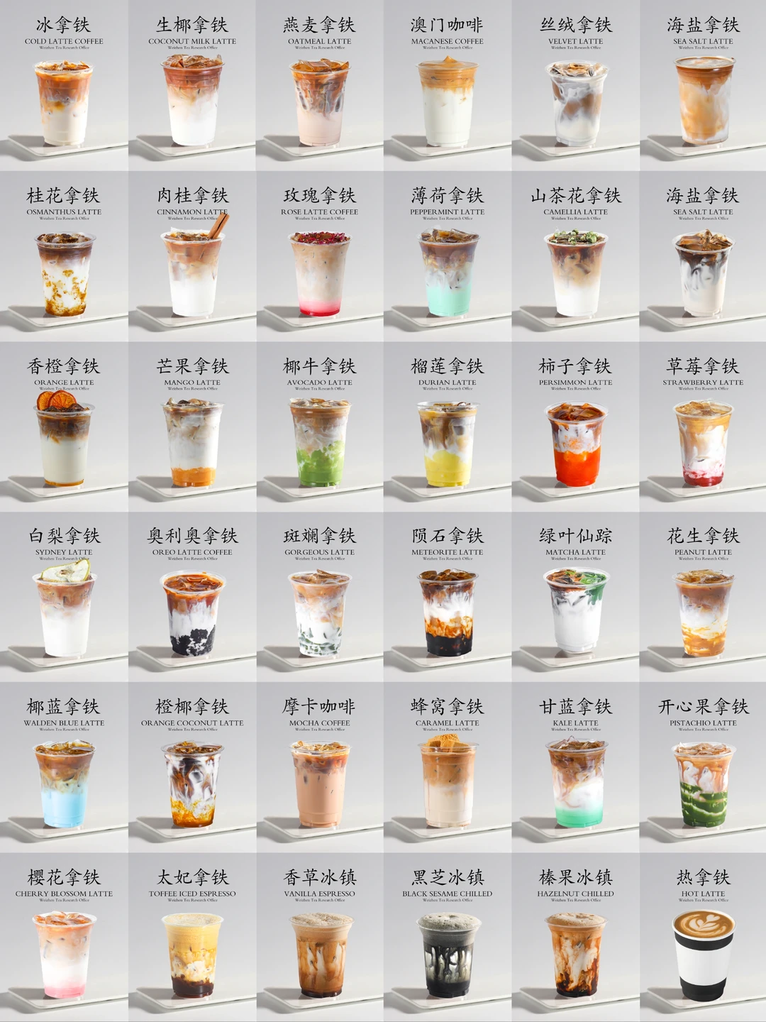 2025年热门咖啡❗️配方分享，超详细💥