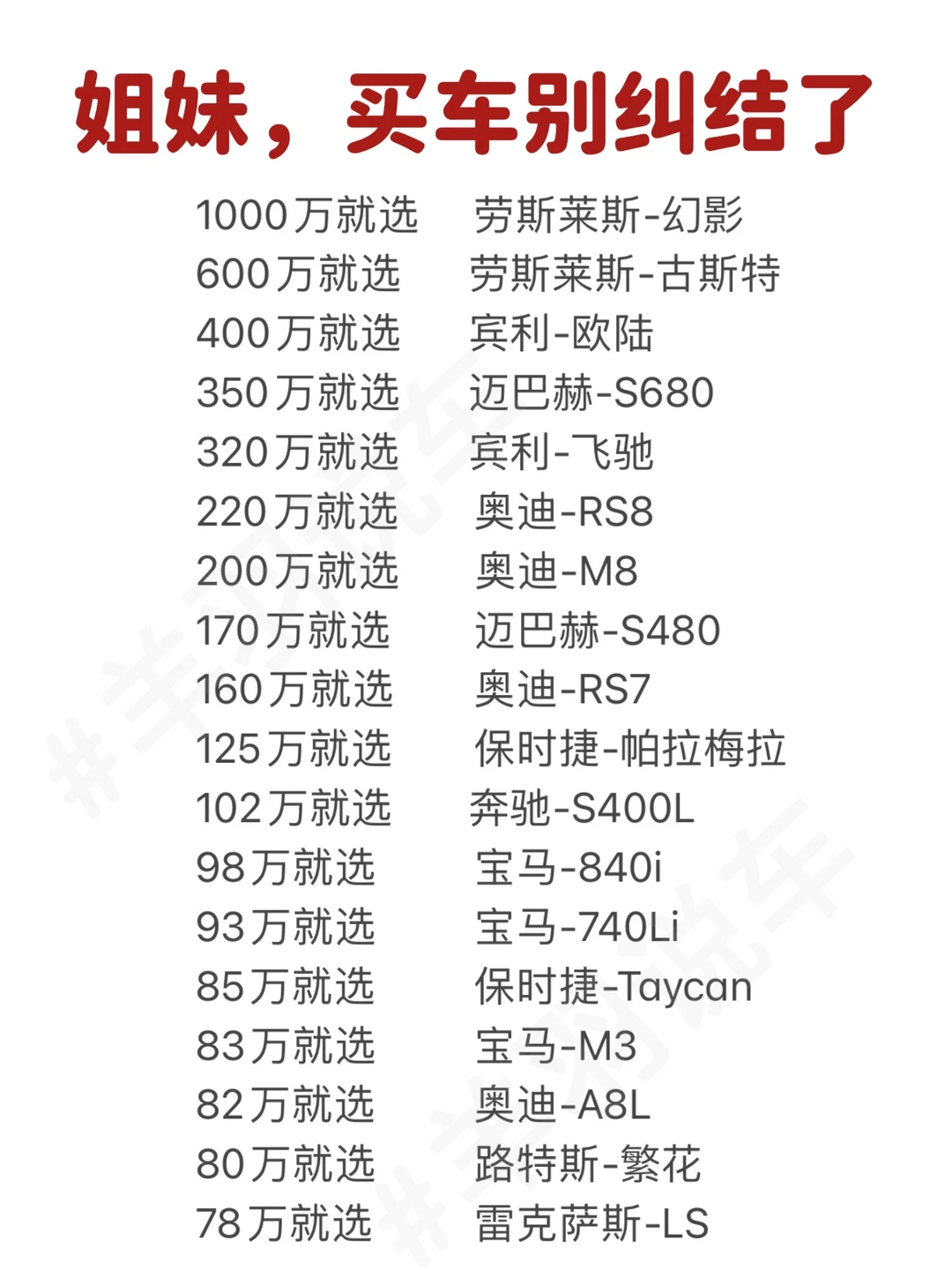 姐妹听劝，买车别纠结了，照着选错不了的！