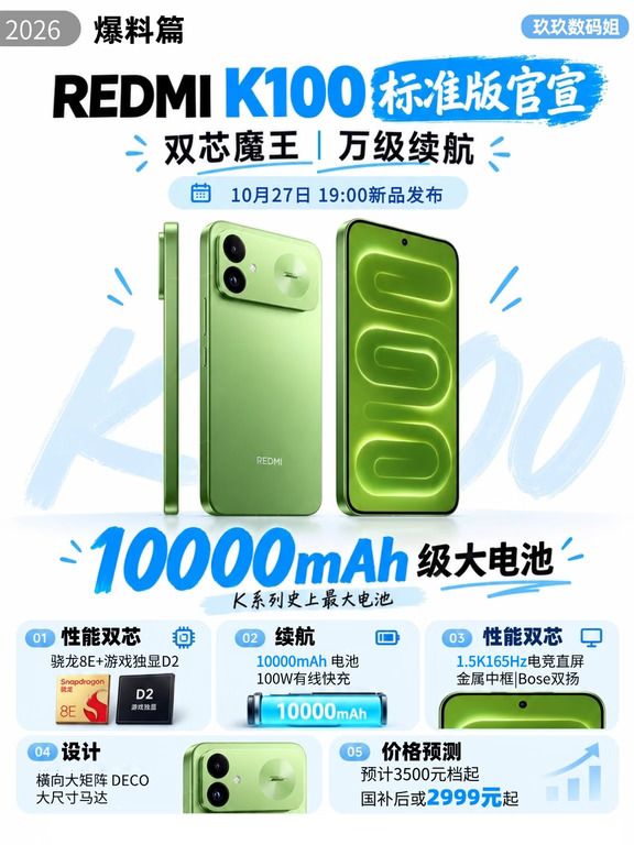 杀疯了！红米K100官宣！万级电池+骁龙8E