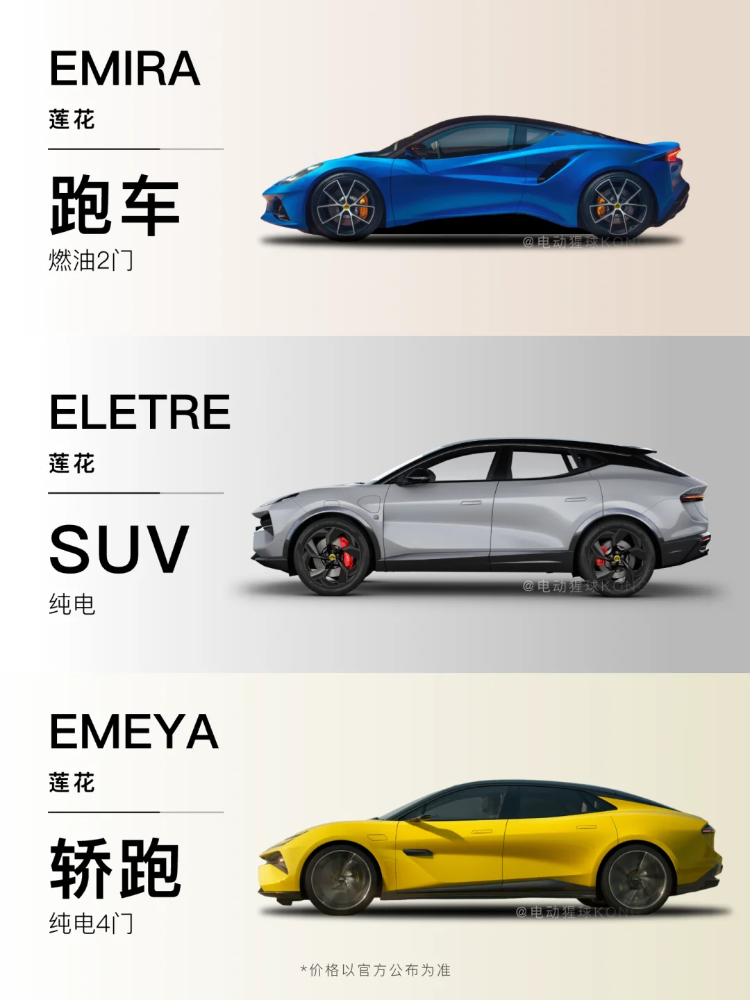 再见了，路特斯