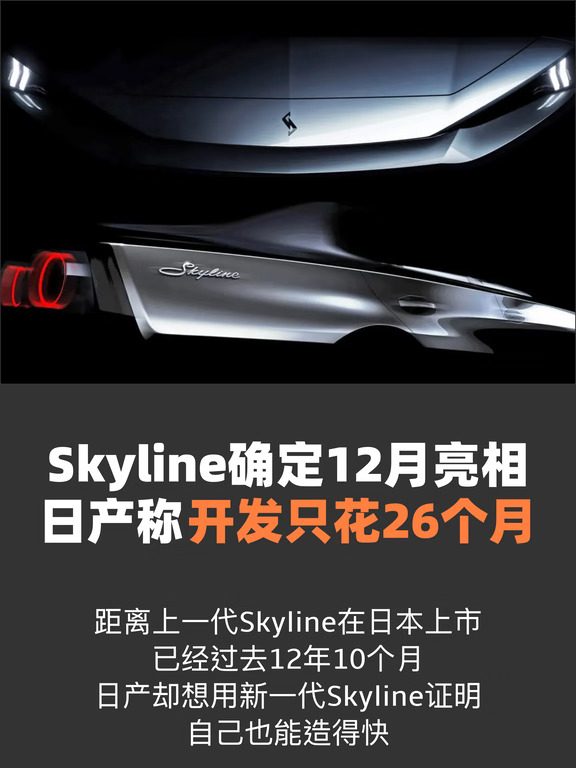 Skyline确定12月亮相，日产称开发只花26个月