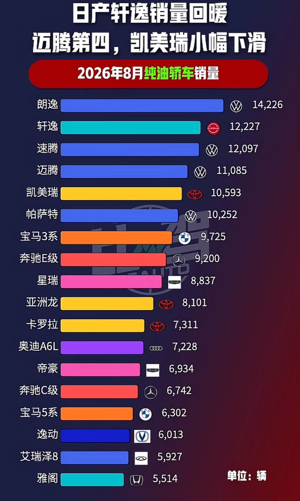 要是你上榜就好了