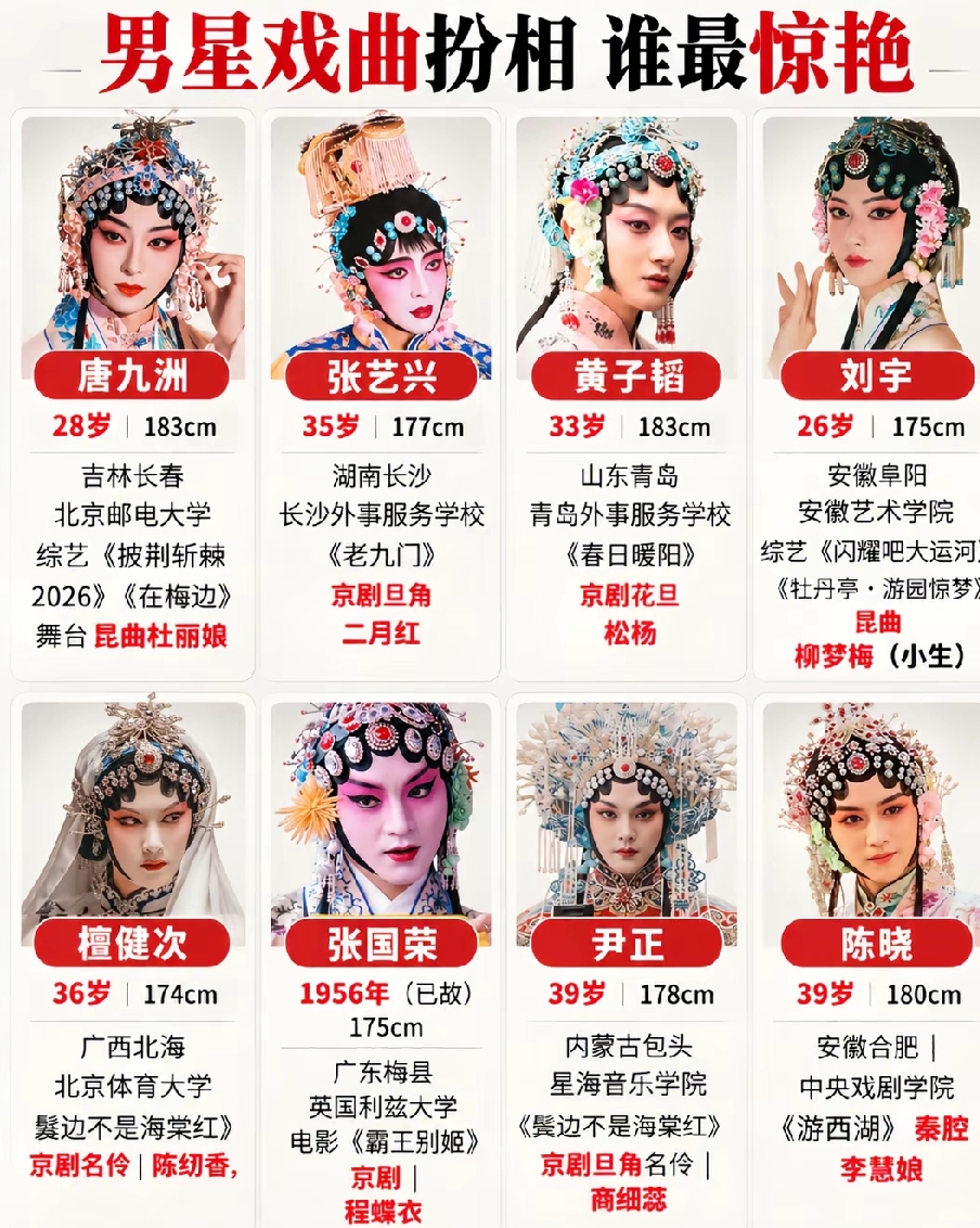 男星戏曲扮相，谁最惊艳？