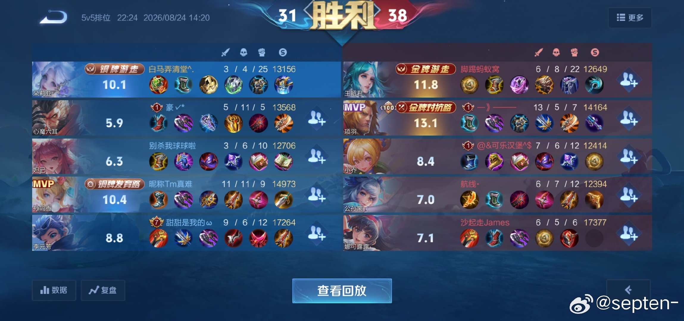 #王者荣耀[超话]# 好玩 再来一次 ​