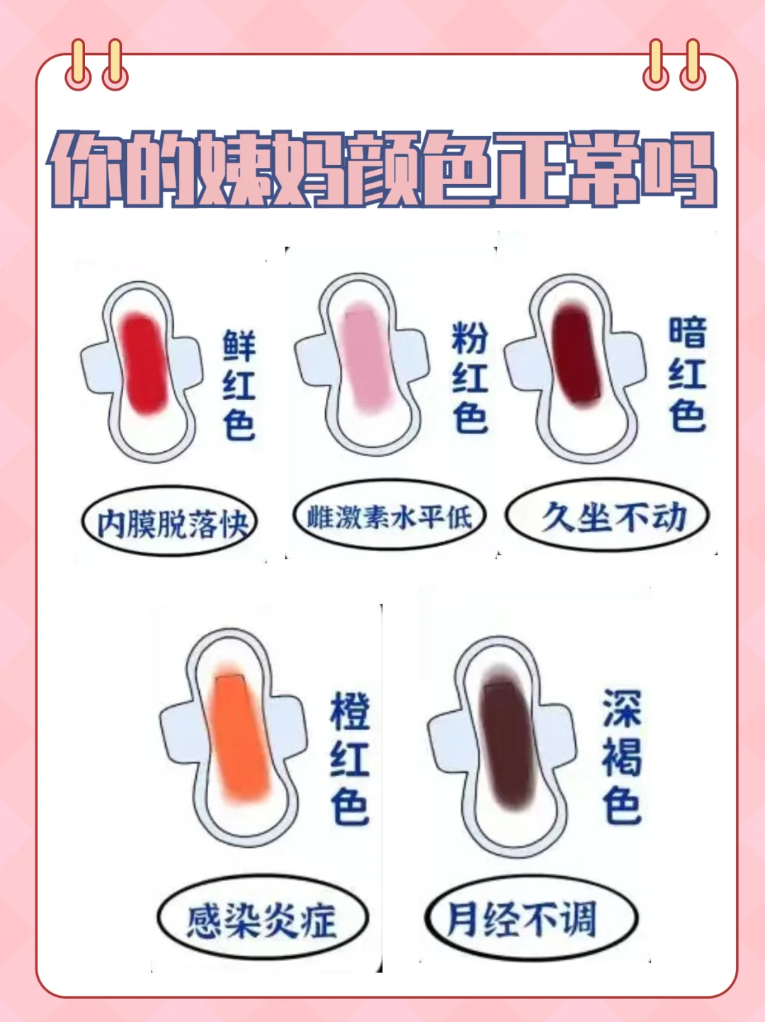 学会从姨妈色号上看情况