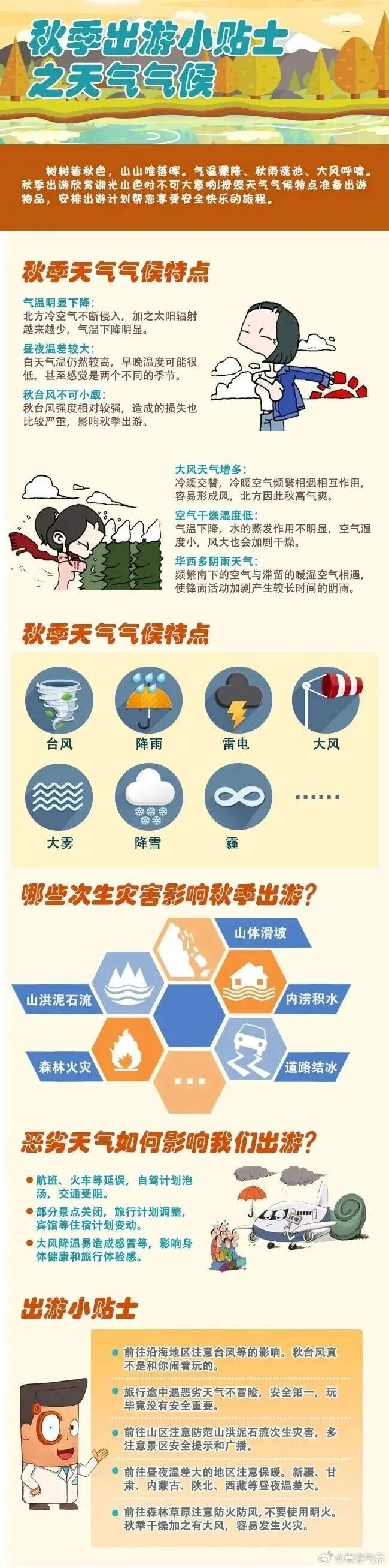 秋季出游小贴士 ​
