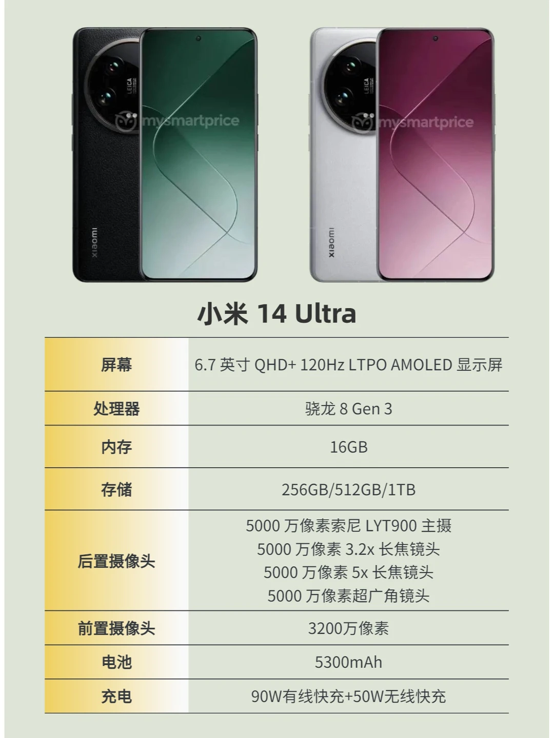 小米14Ultra参数提前看