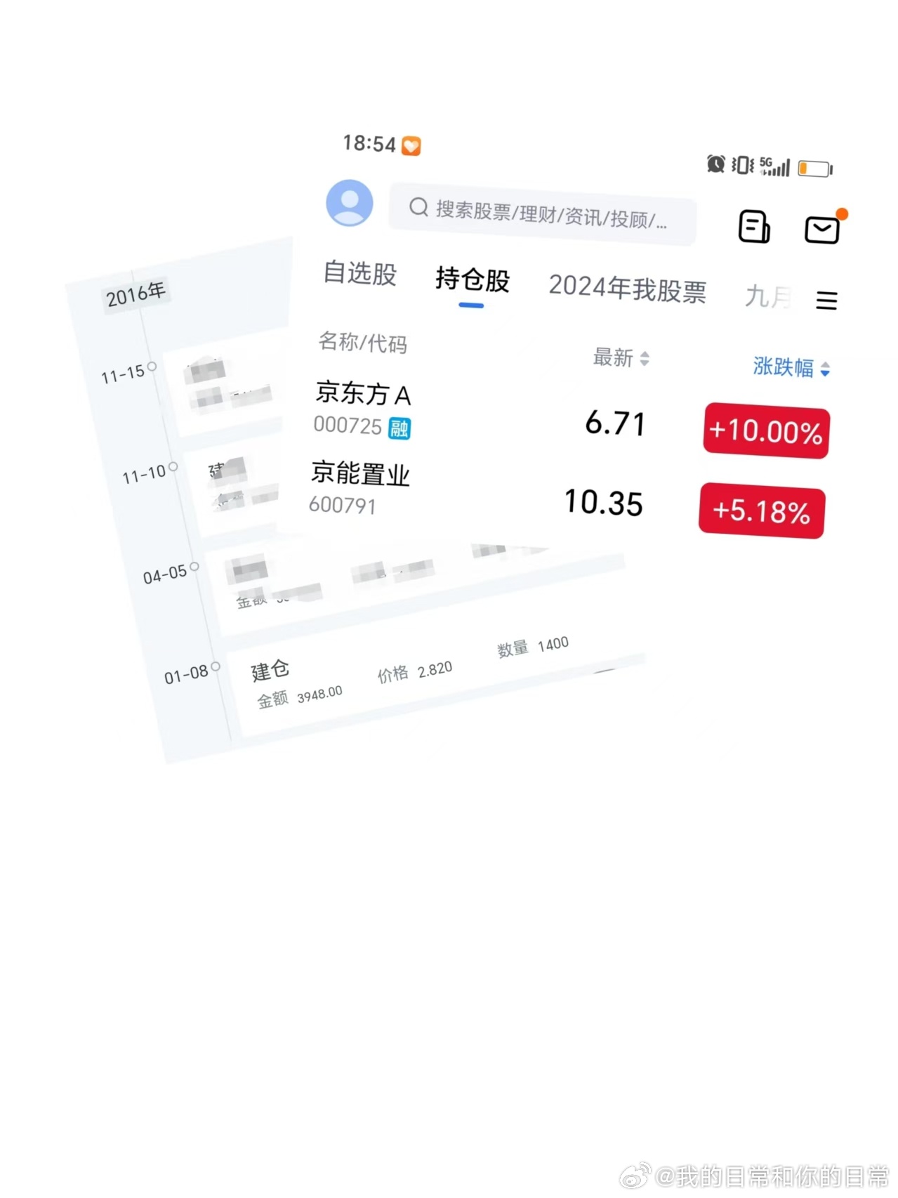我心中北汽蓝谷的优缺点汇总 连续两天的大跌 又是很多人破防了 6月17...
