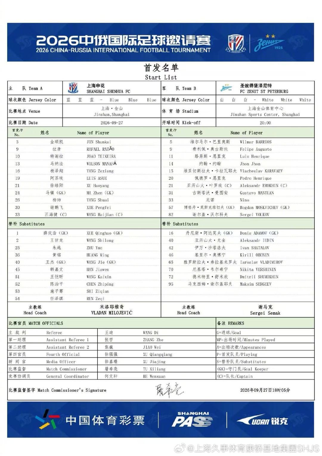 申花比赛日：上海申花🇨🇳VS圣彼得堡泽尼特🇷🇺  首发名单  ​