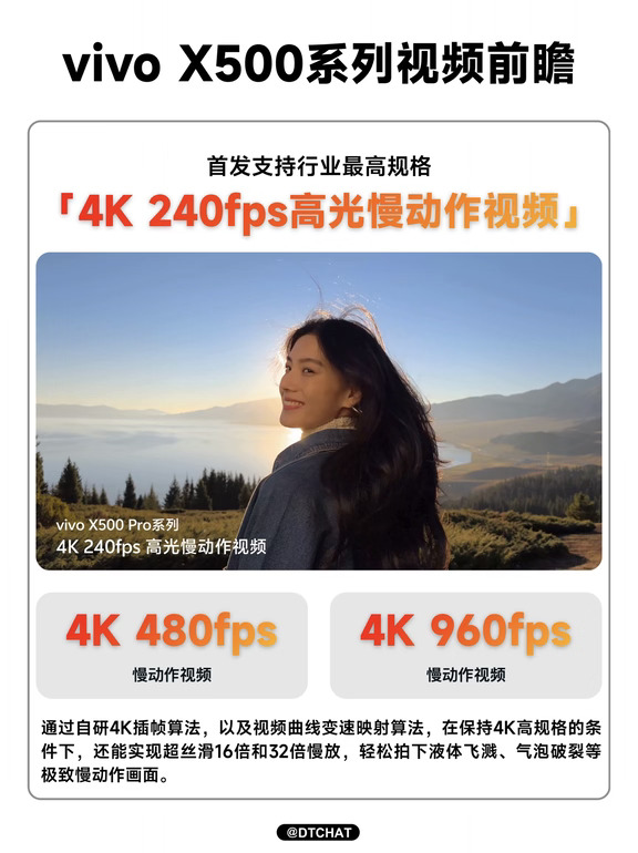 X500 Pro视频真的有点东西！