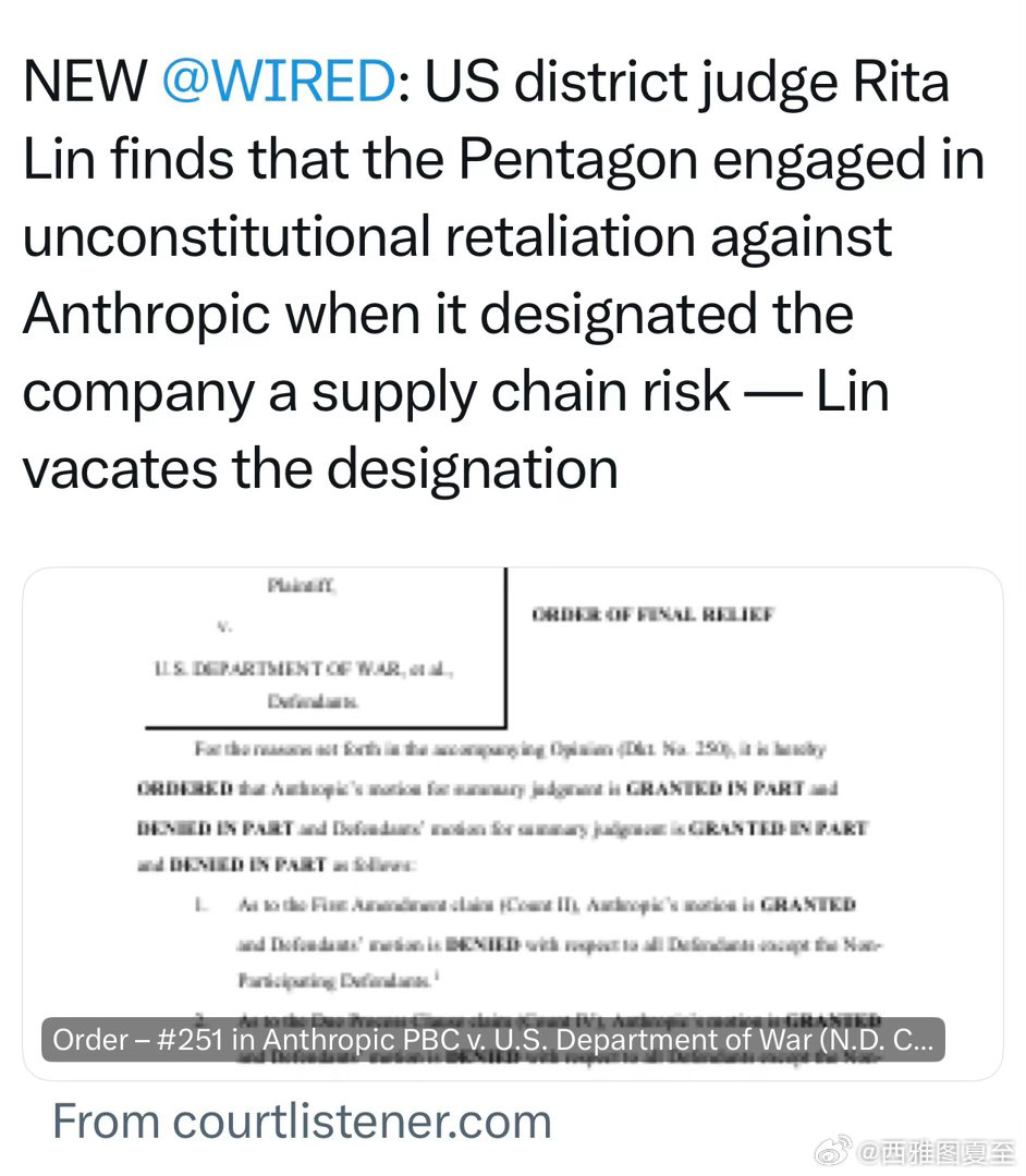 美国联邦法官判：国防部将Anthropic列入“供应链风险”黑名单，是打击报复行为，侵犯了企业“自由发表意见”的权利，不合宪法，必须取消 ​