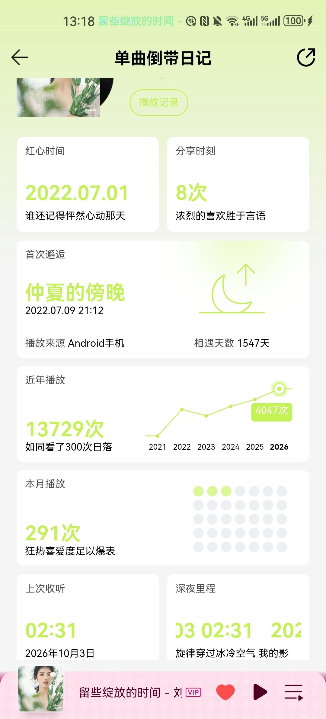 #刘些宁[超话]# 终于又要有新歌了吗，《留些绽放的时间》已经单曲循环一万多遍了[期待][送花花] ​