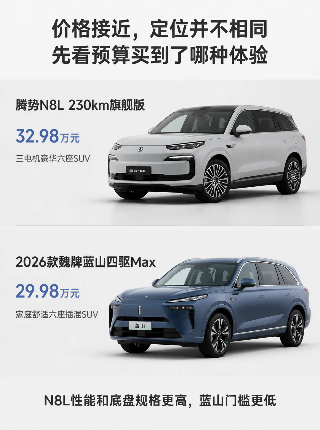 多花三万换空气悬架和三电机，值不值