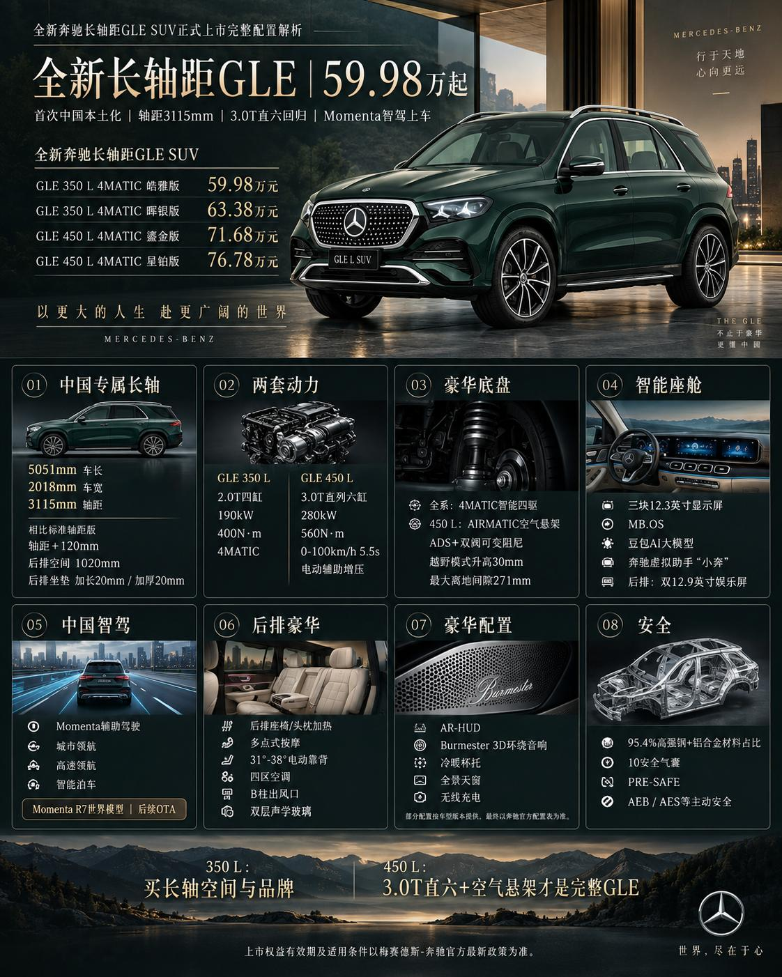 59.98万元起，国产GLE还在定义豪华