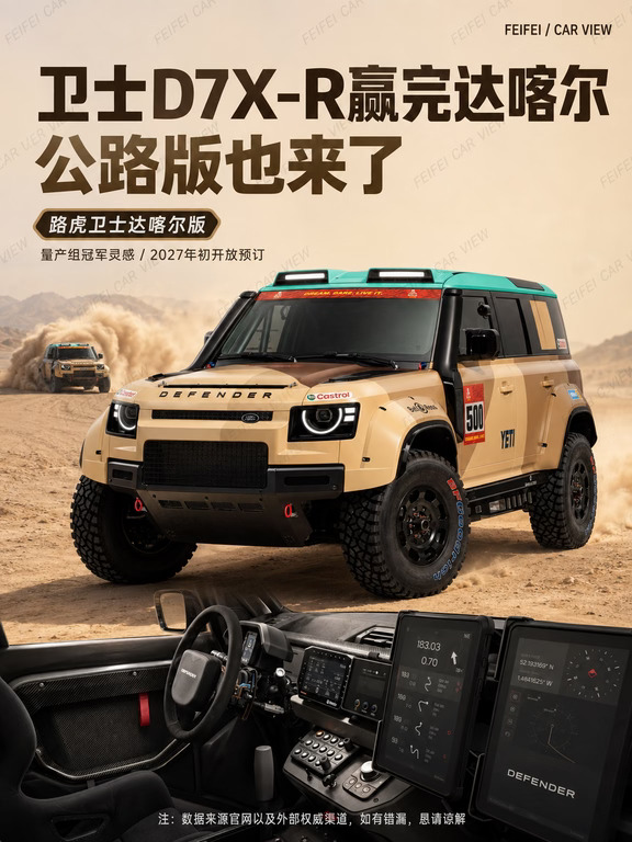 路虎卫士D7X-R来了，4.4T V8+35英寸胎