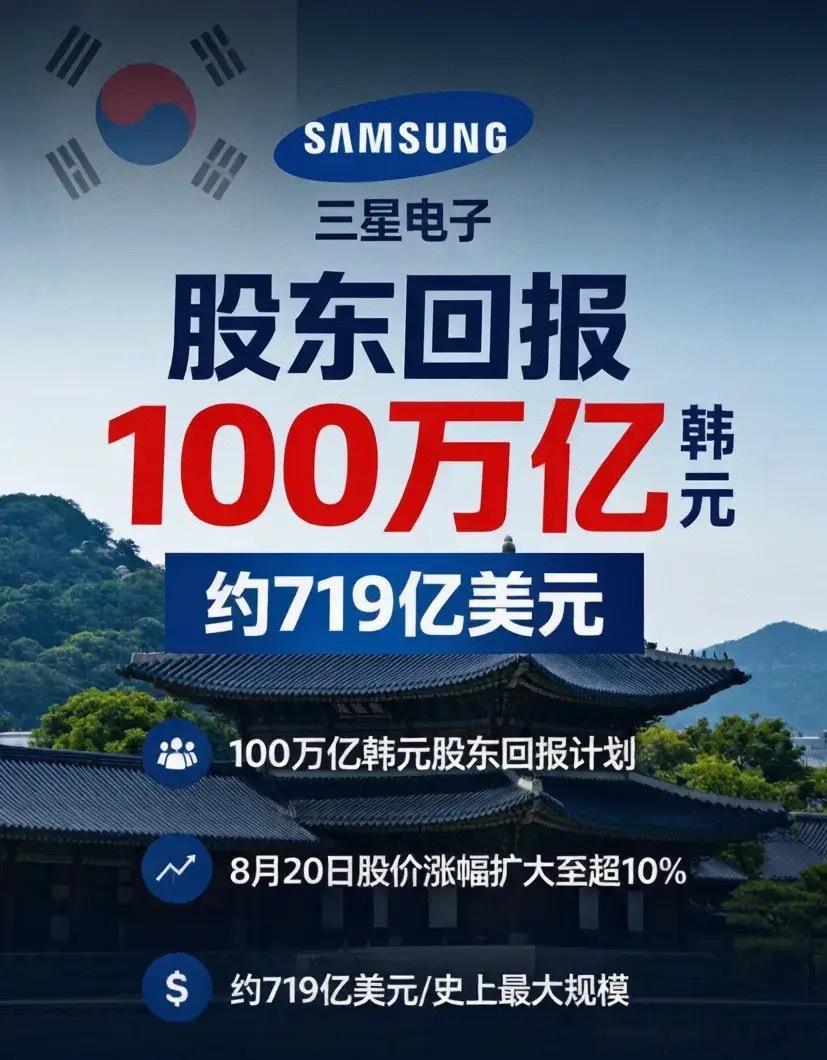 国内的存储以及半导体企业能不能争气一点，学习韩国的两大巨头大方一点？也拿出一大笔钱来回报股民？

现在韩国两大存储巨头都推出了巨量回报计划，其中SK海力士计划回购并注销价值40万亿韩元（约286亿美元）的库存股，并承诺将2025至2027年间产生的自由现金流的至少50%用于股东回报，据此推算，他给股 ​