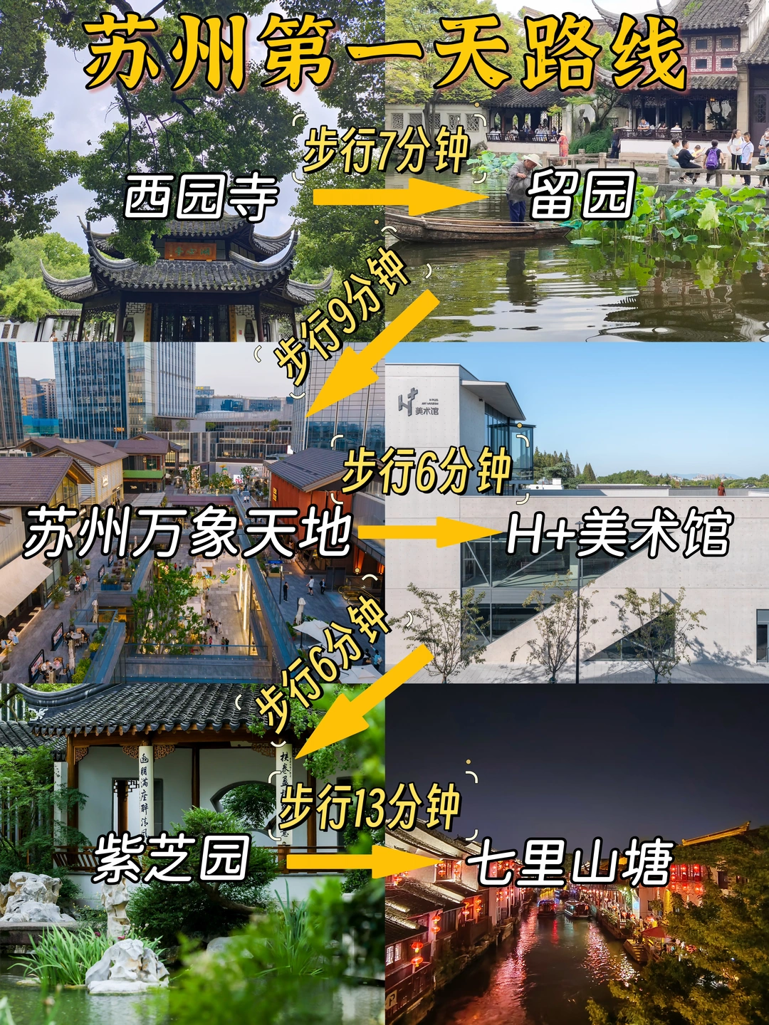 苏州2日游🏮不绕路精华版攻略分享