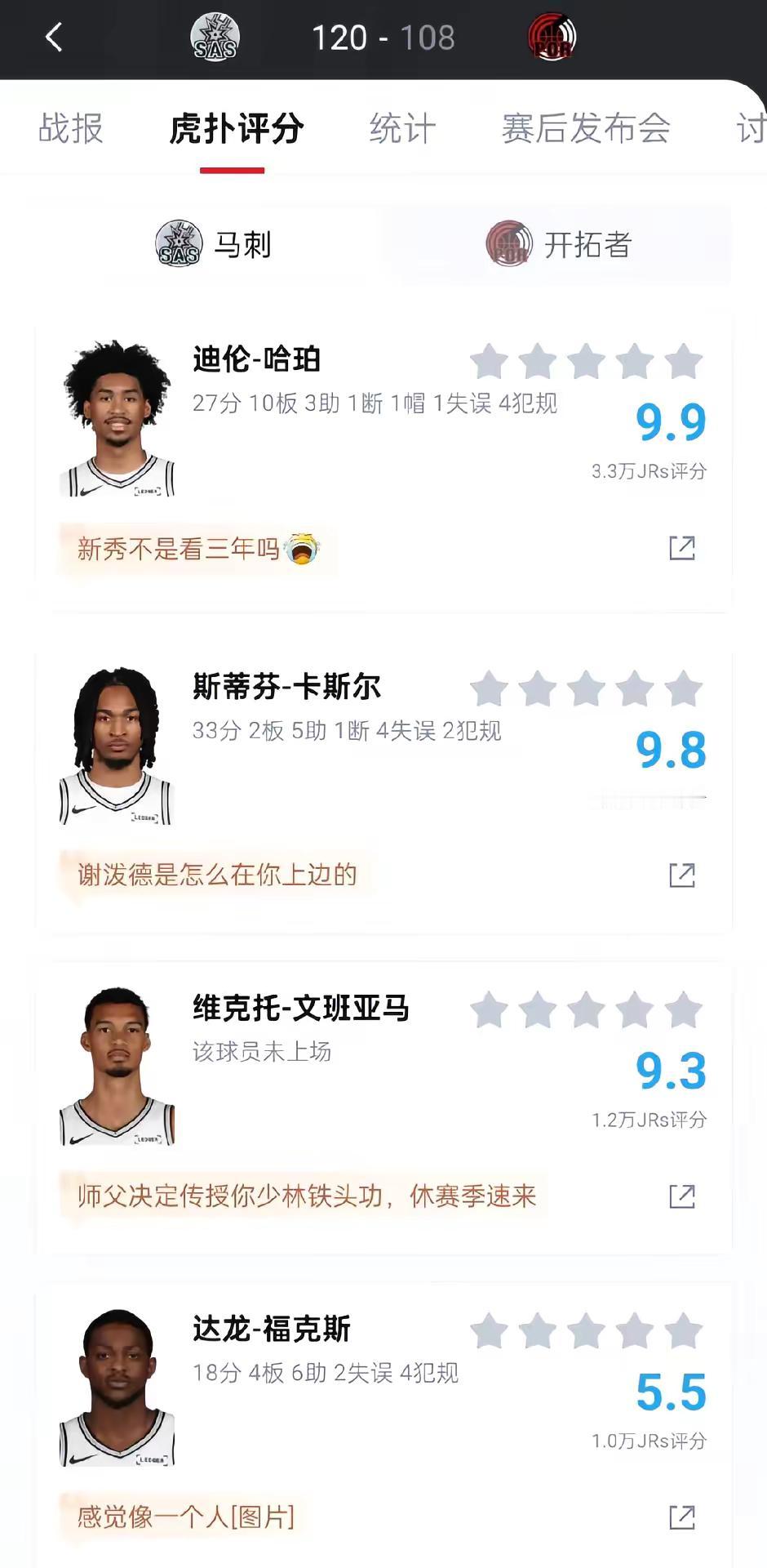 马刺大胜开拓者，这场比赛哈珀和卡斯尔迎来爆发，也是哈珀的里程碑，他俩一...