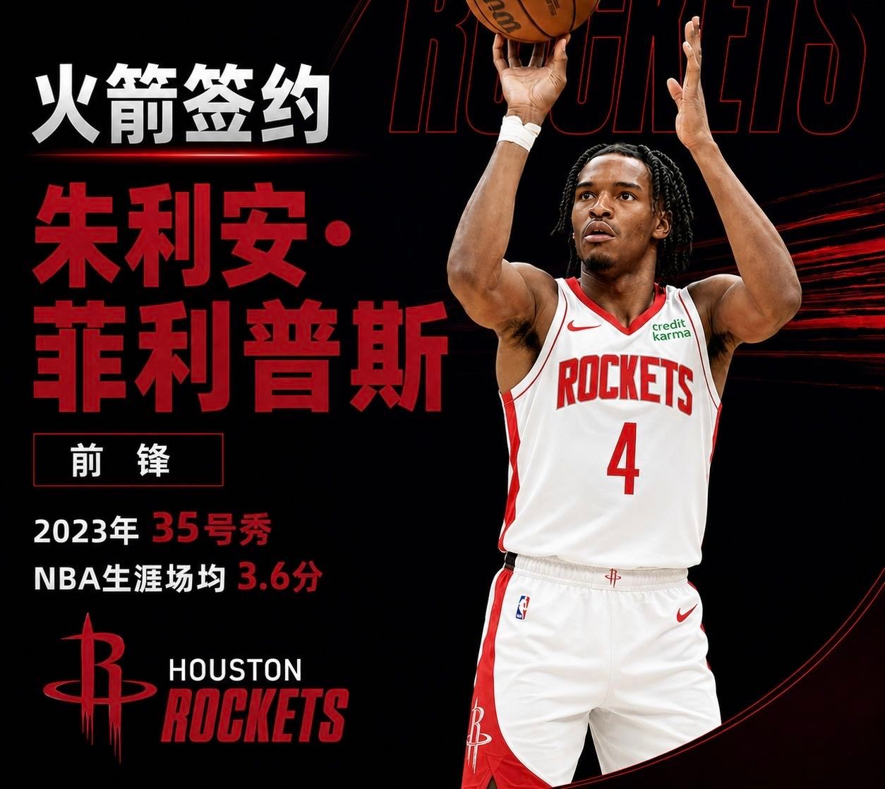球队正式签下前锋朱利安·菲利普斯。现年22岁的菲利普斯是2023年选...
