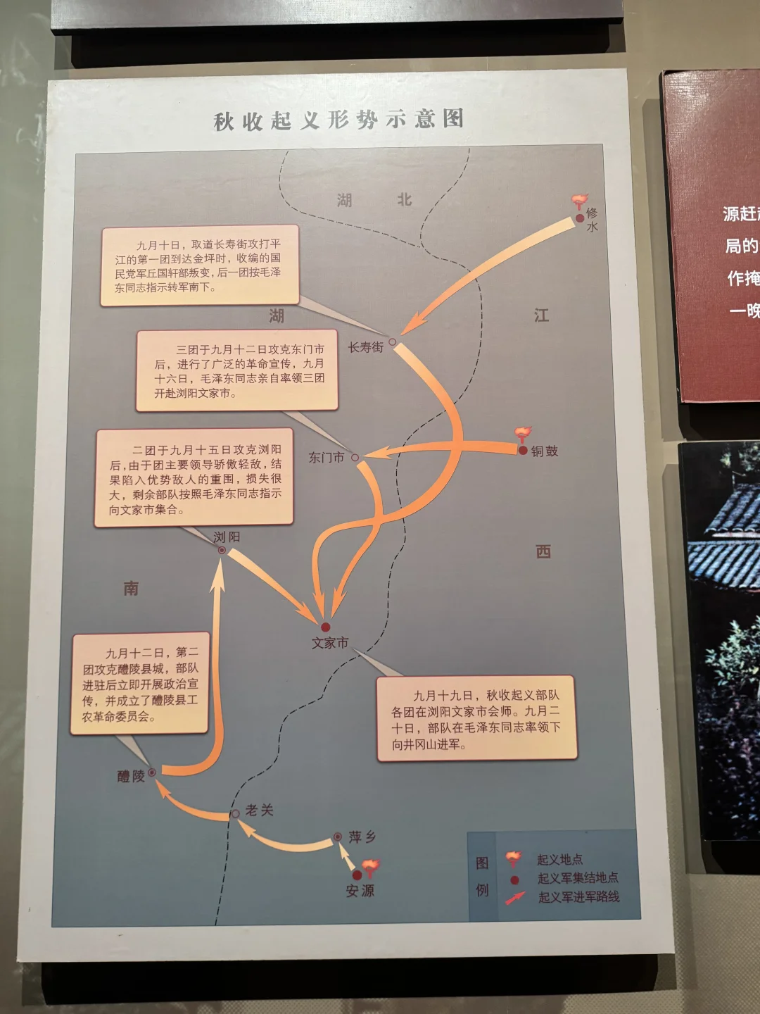 这次起义的成功，是后面无数成功的基础