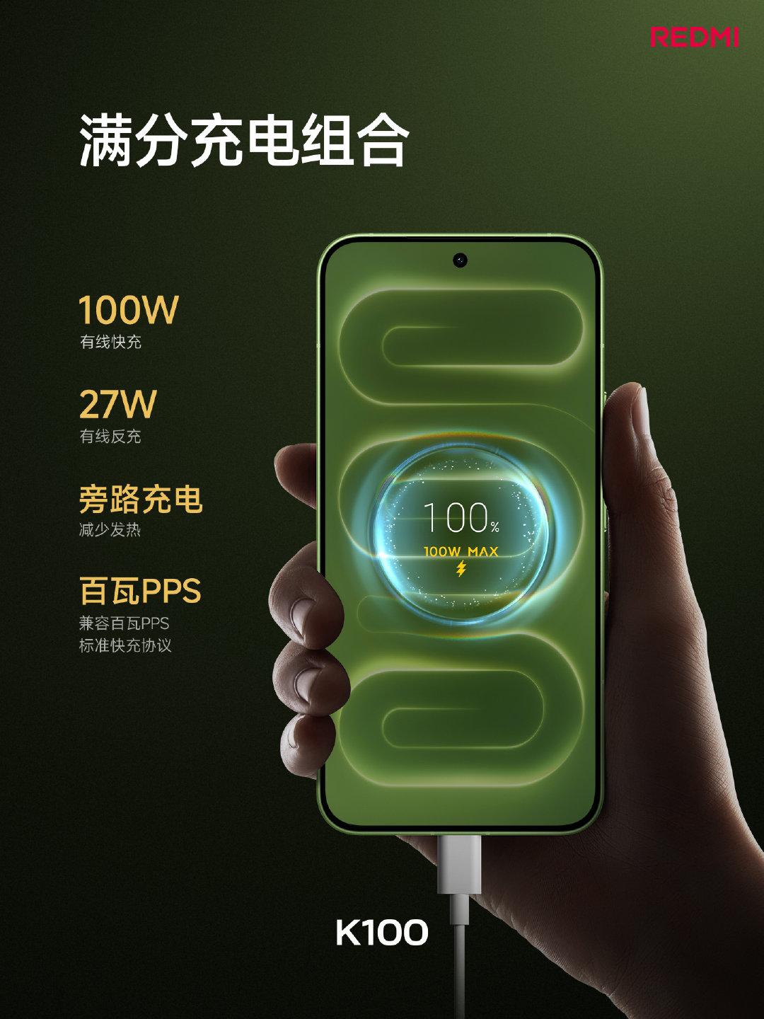 #红米发布会#卧槽，K100售价公布

骁龙8E 10000mAh电池 防水 快充 对称扬声器 大马达 信号增强芯片 独立显示芯片 超声波指纹 该给的都给了

12+256 首发2999 国补2549
12+512 首发3499 国补2999
16+512 首发3899 国补3399

双11确实还是有点优惠 #红米k100价格# ​