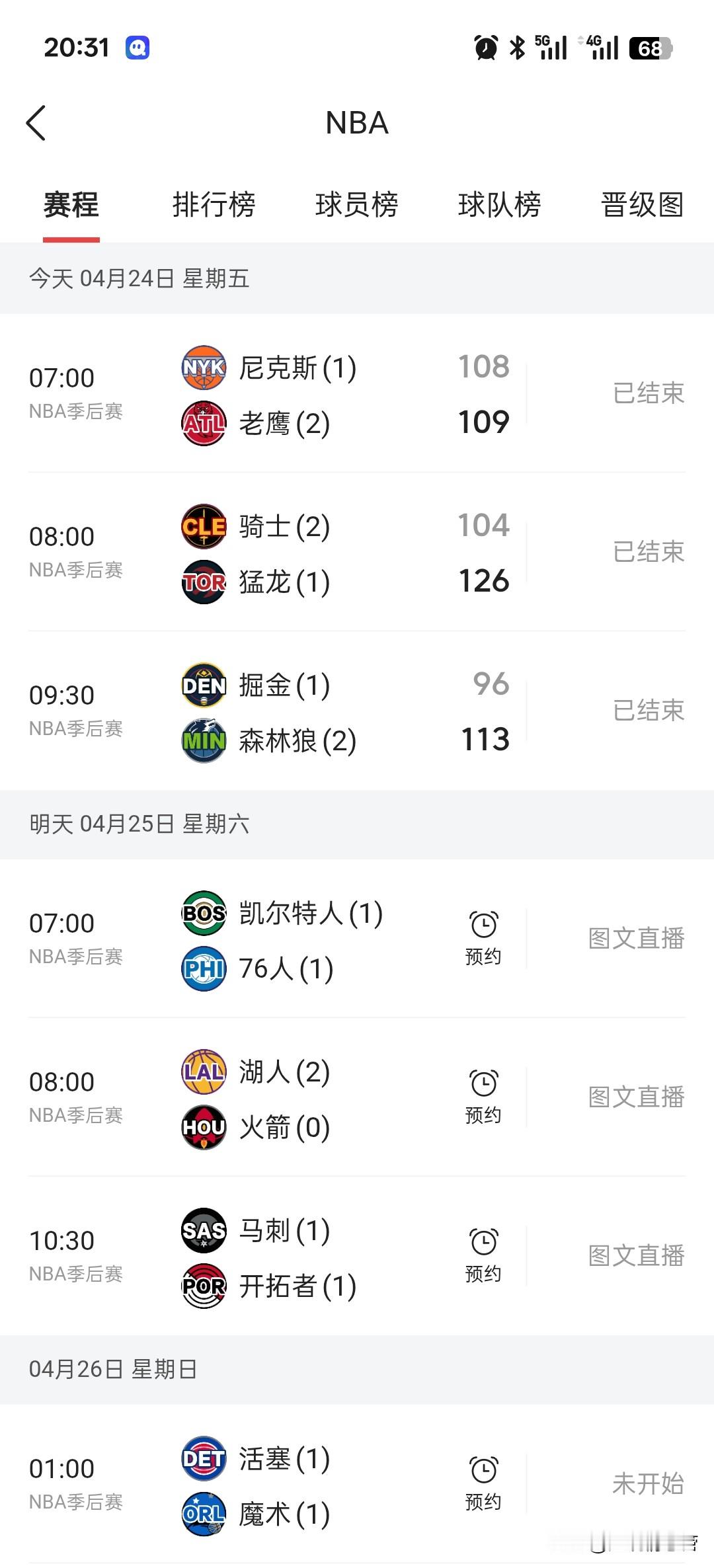 今天比赛全都是以下克上的，谁也没想到啊！  老鹰绝杀尼克斯，猛龙反杀骑...