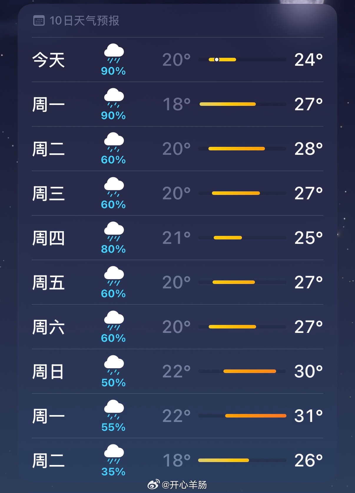 日本你到底想怎 ​​​
