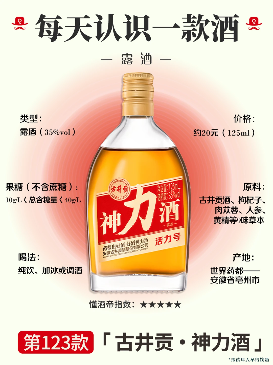 每天认识一款酒〡神力酒：神力buff元气弹✅