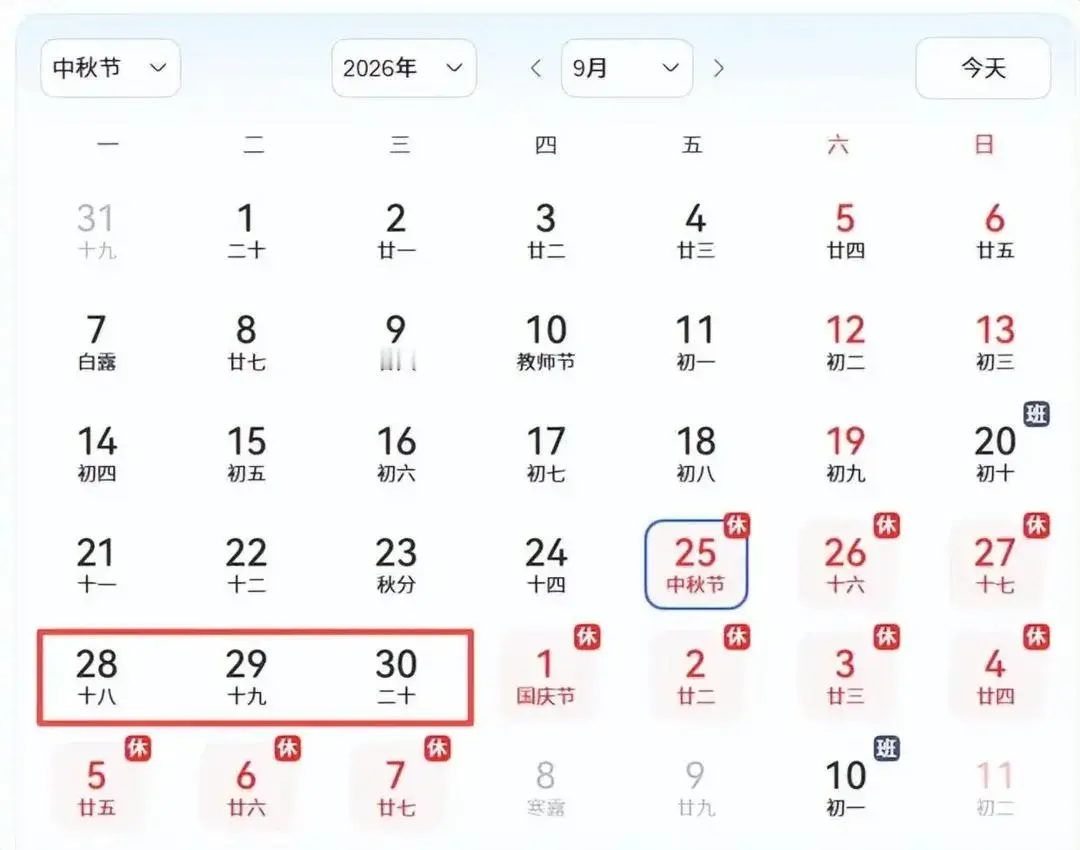 吵翻全网！2026中秋国庆仅隔3天，是神仙排班，还是故意折腾打工人？
 
2026年节假日安排一经官宣，瞬间引爆全网争议。今年中秋、国庆两大重磅假期，仅相隔3个工作日，独特的排班方式，让网友彻底分裂成两大阵营，有人狂喜点赞，有人吐槽崩溃，争论不休。
 
根据官方通知，今年中秋节9月25日至27日放假