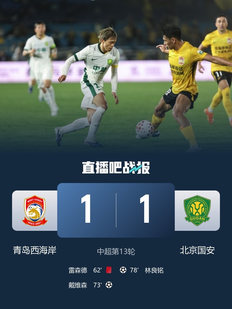 中超第13轮，北京国安客场1比1战平青岛西海岸，雷森德染红，戴维斯倒钩...