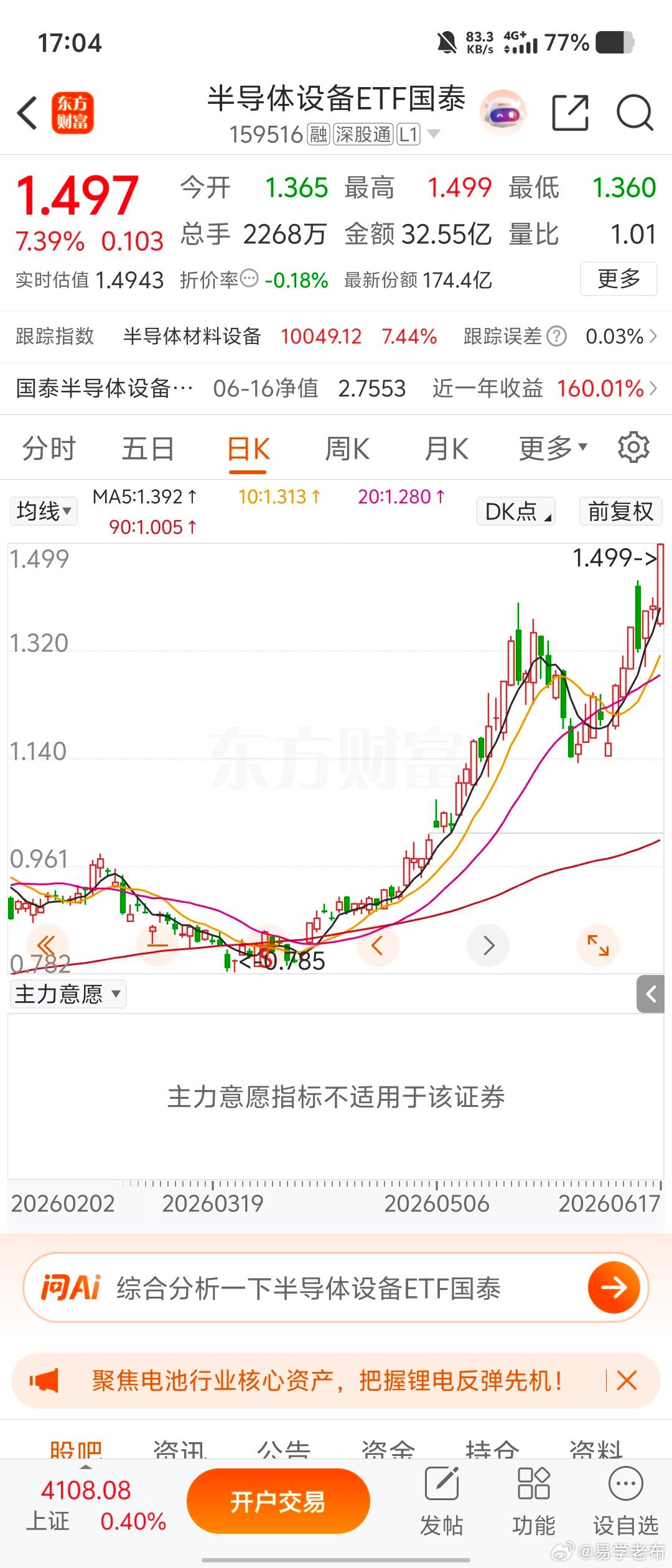 大盘指数不要看，没有意义，看科创50和部分创业板，这轮行情你可以只看这...