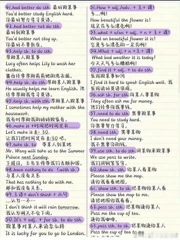 英语固定句型语法学习 ​​​