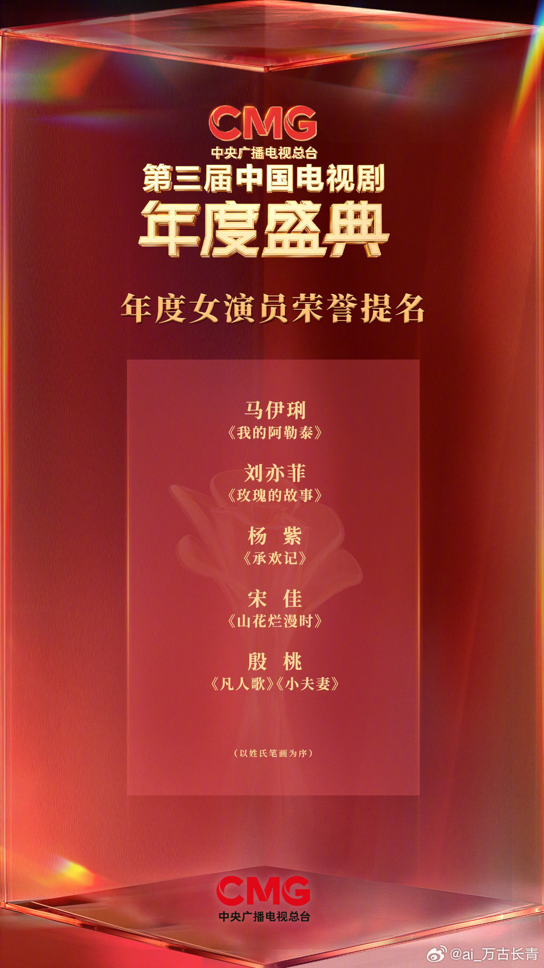 真总台视后的提名长这个样子[二哈] ​