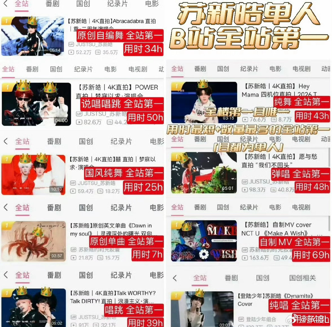 #曝TOP不会解散#

事已至此不用再试探，还苏新皓C位让苏新皓出单人外务。 ​