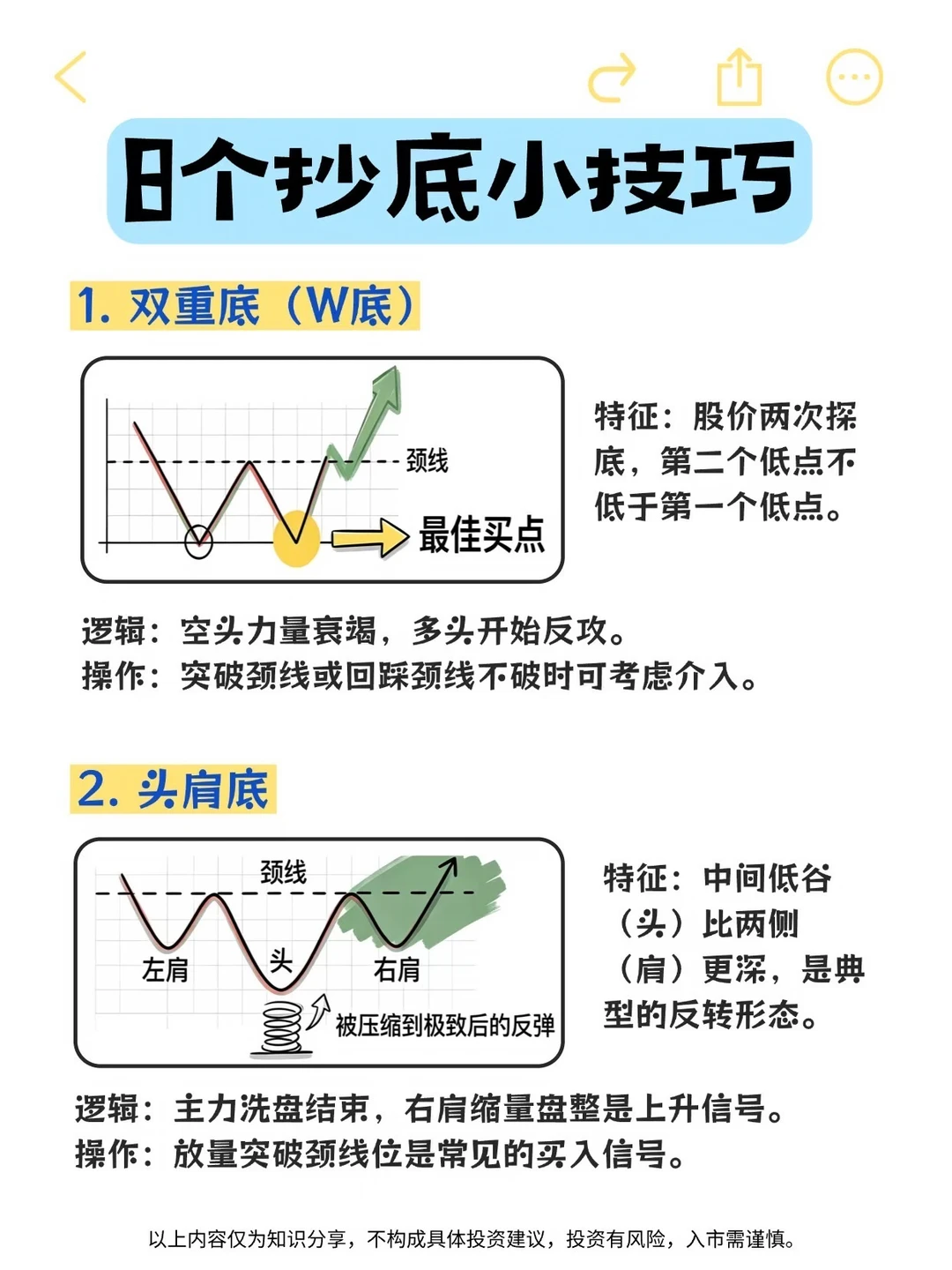 8个抄底小技巧，你都了解吗？