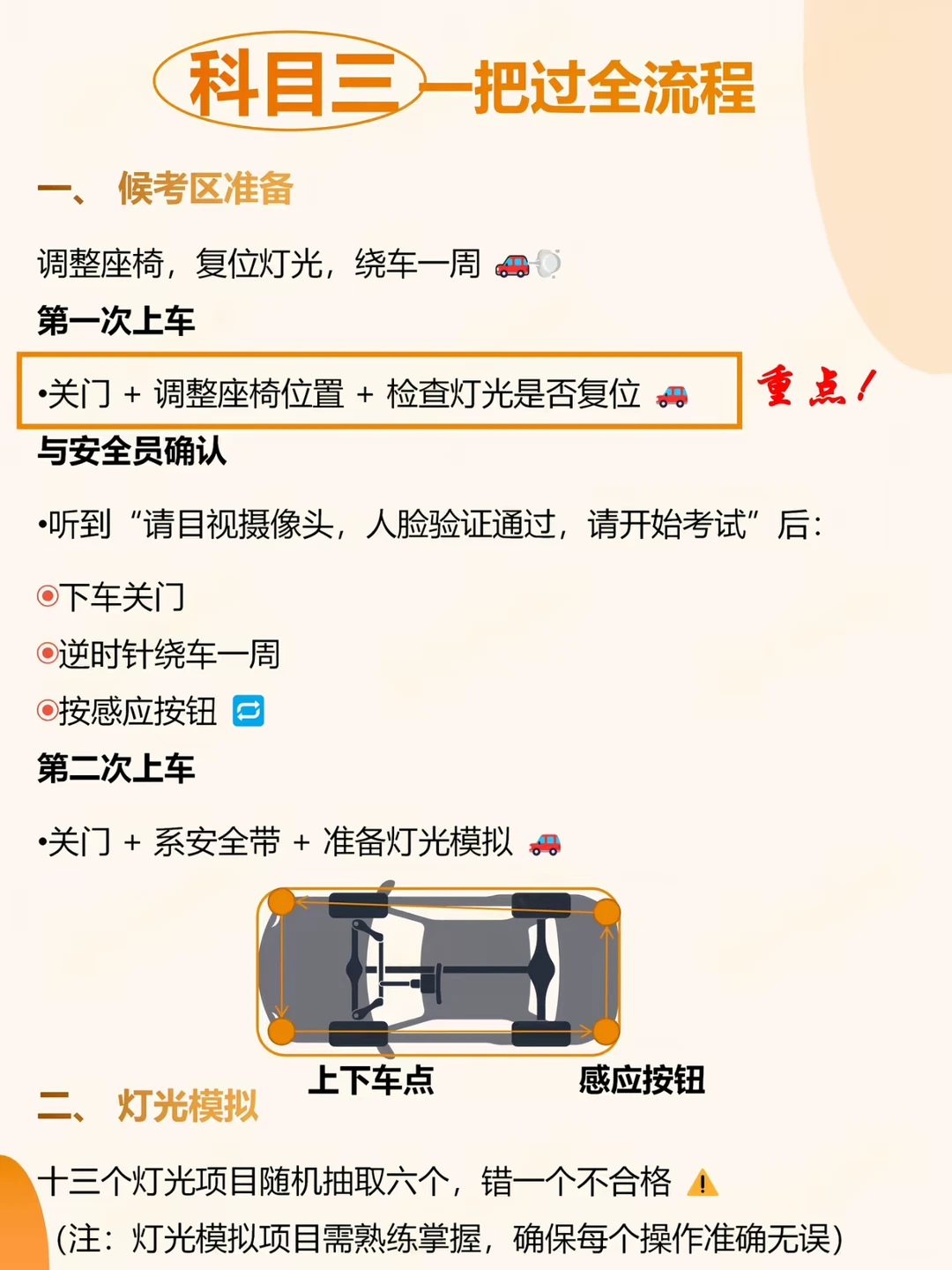 科目三一把过全流程 一、候考区准备