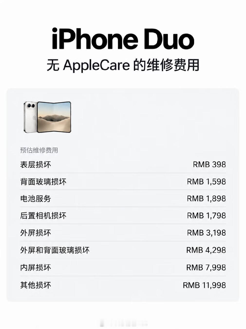 #客服回应iPhoneDuo不到一天屏坏了#新机到手还没捂热，屏幕直接翻车了[流汗]苹果客服给出保外维修价直接让人头皮发麻#客服称iPhoneDuo屏坏维修需7998#万元的折叠屏，碎一块屏幕就要大几千，尝鲜的代价实在太高，我劝普通用户真的要三思啊[允悲] ​