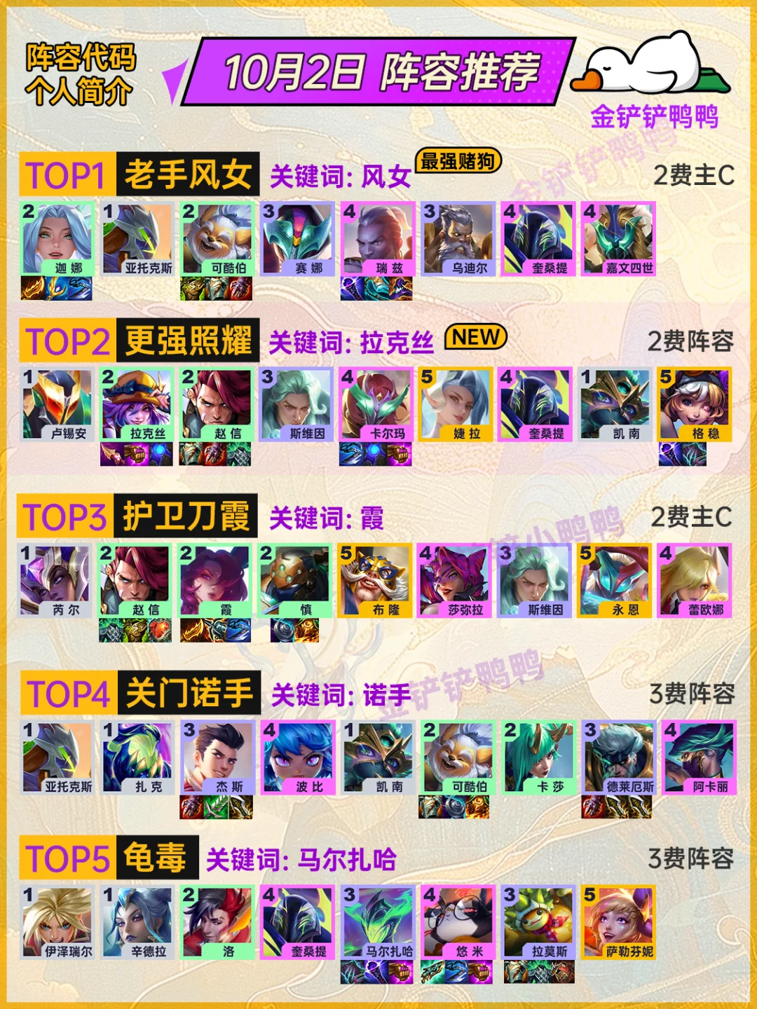 姐妹们，上分必看！10月2日金铲铲最新阵容